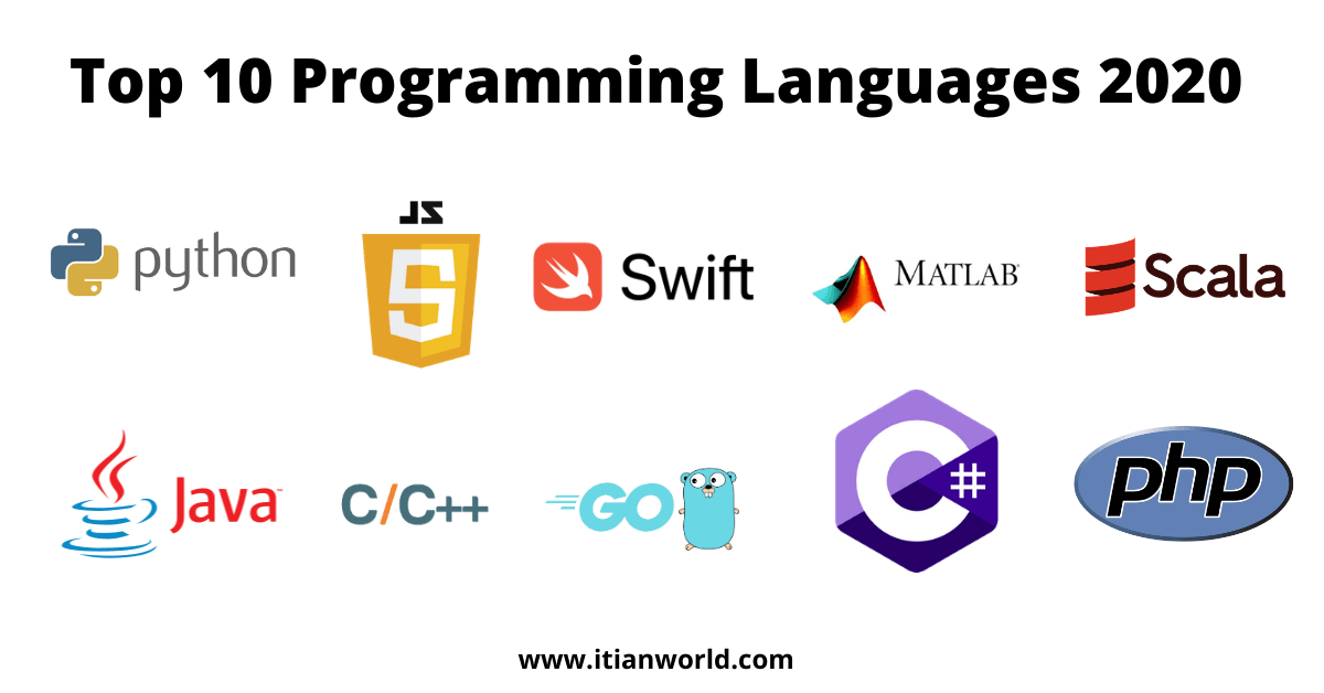 Top 10 Programming Languages