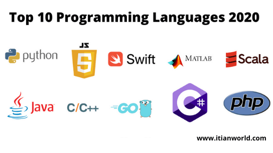 Top 10 Programming Languages 2020